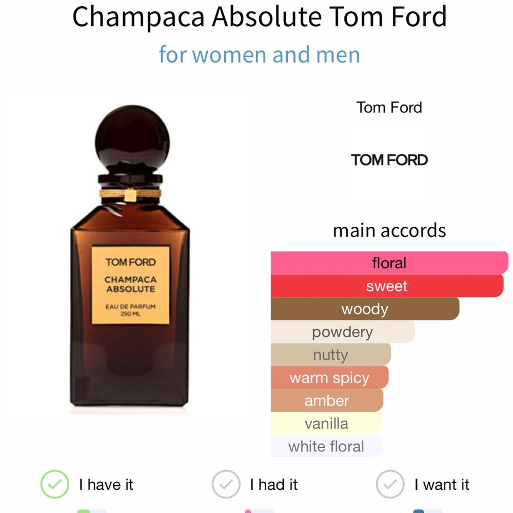 Champaca Absolute
